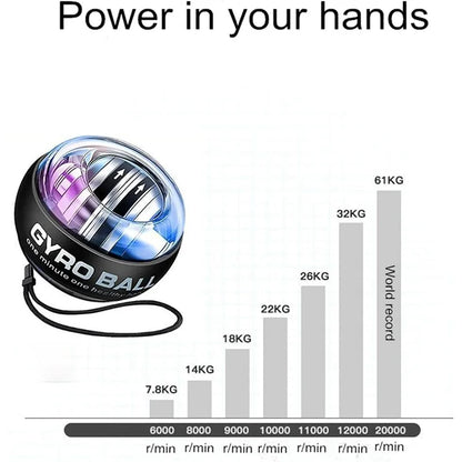 LED Wrist Ball Power Trainer Ball Auto-Start Gyroscopic Arm Hand Forearm Exerciser Power Wrist Gyro Ball Sport Fitness Equipment